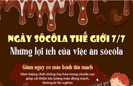 Ngày Sôcôla Thế giới 7/7: Những lợi ích của việc ăn sôcôla