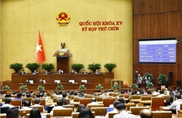 Quy chế hoạt động Hội đồng thẩm định độc lập xử lý khó khăn, vướng mắc do quy định của pháp luật