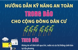 Hướng dẫn kỹ năng an toàn TRONG bão cho cộng đồng dân cư