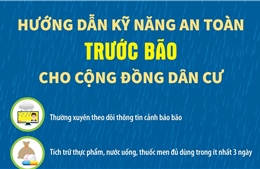 Hướng dẫn kỹ năng an toàn TRƯỚC bão cho cộng đồng dân cư
