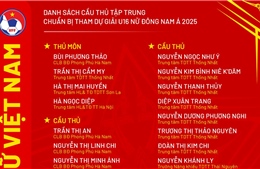 Đội tuyển U16 nữ Việt Nam tập trung chuẩn bị cho giải Đông Nam Á 2025