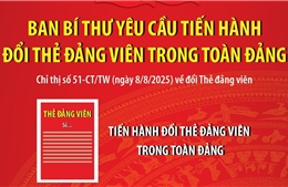Ban Bí thư yêu cầu tiến hành đổi Thẻ đảng viên trong toàn Đảng