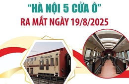 Đoàn tàu 2 tầng &#39;Hà Nội 5 cửa ô&#39; ra mắt ngày 19/8/2025