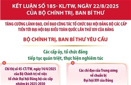 Nhiệm vụ của các cấp ủy, tổ chức đảng, tỉnh ủy, thành ủy, đảng ủy trực thuộc Trung ương