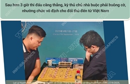 Kỳ thủ Lại Lý Huynh vô địch Cờ tướng thế giới