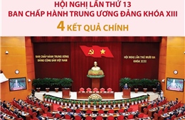 Bốn kết quả chính của Hội nghị lần thứ 13 Ban Chấp hành Trung ương Đảng khóa XIII