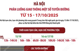 Hà Nội: Phân luồng giao thông một số tuyến đường từ ngày 15 - 17/10/2025