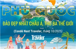 Phú Quốc - hòn đảo đẹp nhất châu Á, thứ 3 thế giới