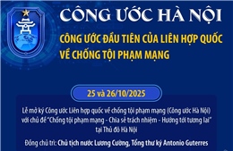 Công ước Hà Nội: Công ước đầu tiên của Liên hợp quốc về chống tội phạm mạng