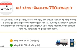 Giá xăng đồng loạt tăng hơn 700 đồng/lít