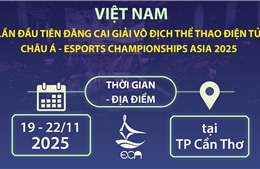 Việt Nam lần đầu tiên đăng cai Giải vô địch Thể thao điện tử châu Á 2025
