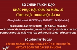Bộ Chính trị chỉ đạo khắc phục hậu quả do mưa, lũ ở khu vực Trung Bộ gây ra