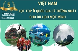 Việt Nam lọt top 5 quốc gia lý tưởng nhất cho du lịch một mình