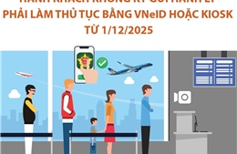 Hành khách không ký gửi hành lý phải làm thủ tục bằng VNeID hoặc kiosk từ 1/12/2025