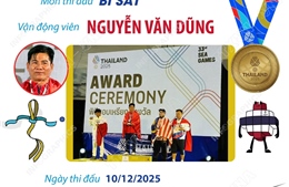 SEA Games 33: Huy chương Vàng thứ 4 cho Đoàn thể thao Việt Nam