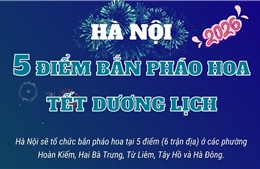 Các điểm bắn pháo hoa đêm giao thừa Tết Dương lịch 2026 tại Hà Nội