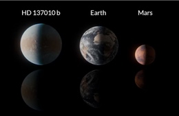 Phát hiện hành tinh giống Trái Đất có khả năng tồn tại sự sống