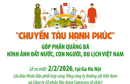 'Chuyến tàu Hạnh phúc' góp phần quảng bá hình ảnh đất nước, con người, du lịch Việt Nam