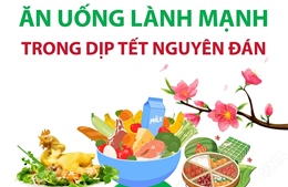 Ăn uống lành mạnh dịp Tết nguyên đán Bính Ngọ 2026