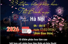 33 điểm bắn pháo hoa Tết Nguyên đán Bính Ngọ tại Hà Nội
