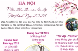 Hà Nội: Nhiều điểm đến văn hóa dịp Tết Bính Ngọ 2026