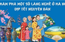 Khám phá một số làng nghề Hà Nội dịp Tết Nguyên đán