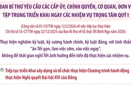 Tập trung triển khai ngay các nhiệm vụ trọng tâm quý I
