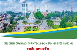Thái Nguyên phấn đấu trở thành trung tâm công nghiệp hiện đại, có thu nhập trung bình cao trước năm 2030