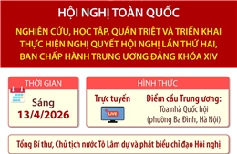Hội nghị quán triệt Nghị quyết Hội nghị lần thứ hai, Ban Chấp hành Trung ương Đảng khóa XIV