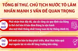 Tổng Bí thư, Chủ tịch nước Tô Lâm nhấn mạnh 5 vấn đề quan trọng tại Hội nghị quán triệt và triển khai Nghị quyết Hội nghị Trung ương 2