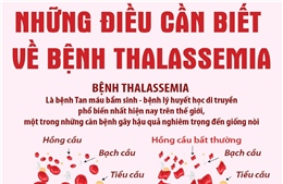 Những điều cần biết về bệnh Thalassemia