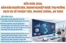 Đến năm 2030, đảm bảo người dân, doanh nghiệp được thụ hưởng dịch vụ số thuận tiện, nhanh chóng, an toàn