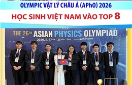 Học sinh Việt Nam vào top 8 Olympic Vật lý châu Á