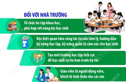 Kỳ thi tuyển sinh vào lớp 10 THPT: Cần sự đồng hành, chia sẻ và định hướng đúng cách