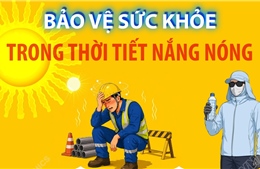 Bảo vệ sức khỏe trong thời tiết nắng nóng