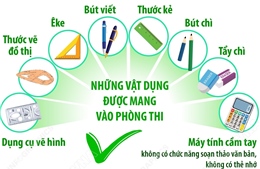 Những vật dụng được phép và không được phép mang vào phòng thi