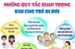 Những quy tắc quan trọng khi cho trẻ đi bơi