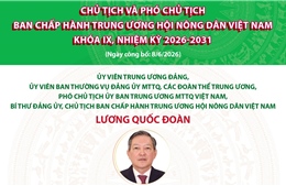 Danh sách Chủ tịch, Phó Chủ tịch Ban Chấp hành Trung ương Hội Nông dân Việt Nam khóa IX