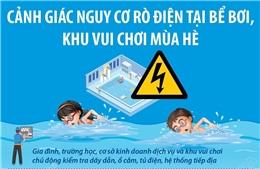 Cảnh giác nguy cơ rò điện tại bể bơi, khu vui chơi mùa hè