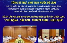Tổng Bí thư, Chủ tịch nước Tô Lâm làm việc với Ban Tuyên giáo và Dân vận Trung ương