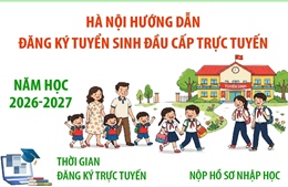 Hà Nội: Hướng dẫn đăng ký tuyển sinh đầu cấp trực tuyến năm học 2026 - 2027