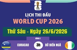 Lịch thi đấu World Cup 2026 ngày 26/6