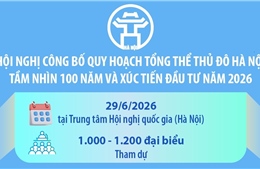 Hội nghị công bố Quy hoạch tổng thể Thủ đô Hà Nội tầm nhìn 100 năm 