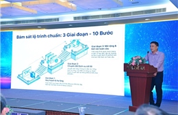 Thúc đẩy chuyển đổi IPv6 đạt trên 90% vào năm 2030