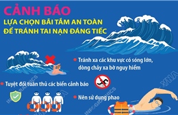 Cảnh báo lựa chọn bãi tắm an toàn để tránh tai nạn đáng tiếc