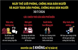 Chung tay phòng, chống mua bán người