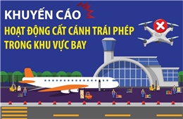 Khuyến cáo hoạt động cất cánh trái phép trong khu vực bay