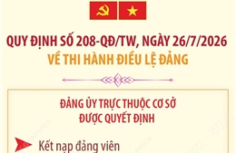 Quy định 208-QĐ/TW: Đảng ủy trực thuộc cơ sở được quyết định kết nạp đảng viên