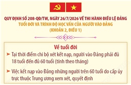 Quy định 208-QĐ/TW: Tuổi đời và trình độ học vấn của người vào Đảng