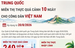 Trung Quốc miễn thị thực quá cảnh 10 ngày cho công dân Việt Nam
